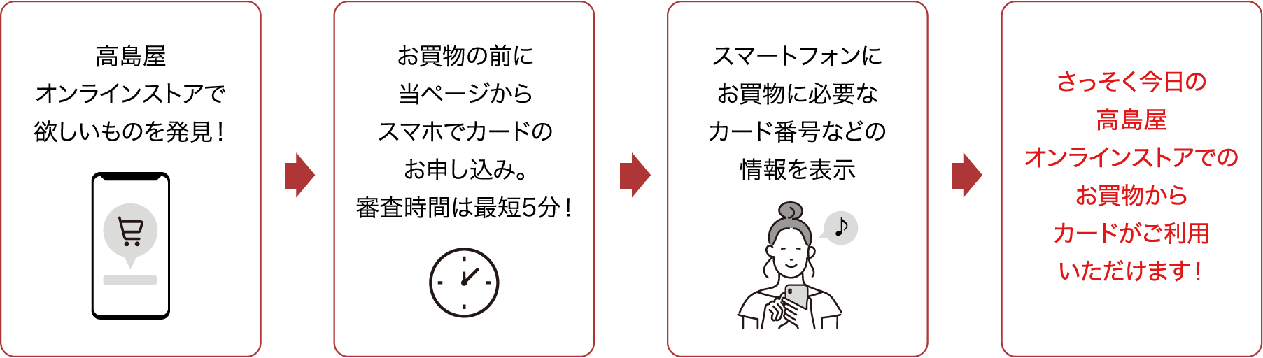 高島屋オンラインストアで欲しいもの発見！ お買物の前に当ページからスマホでカードのお申し込み。審査時間は最短5分！ スマートフォンにお買物に必要なカード番号などの情報を表示 さっそく今日の高島屋オンラインストアでのお買物からカードがご利用いただけます！