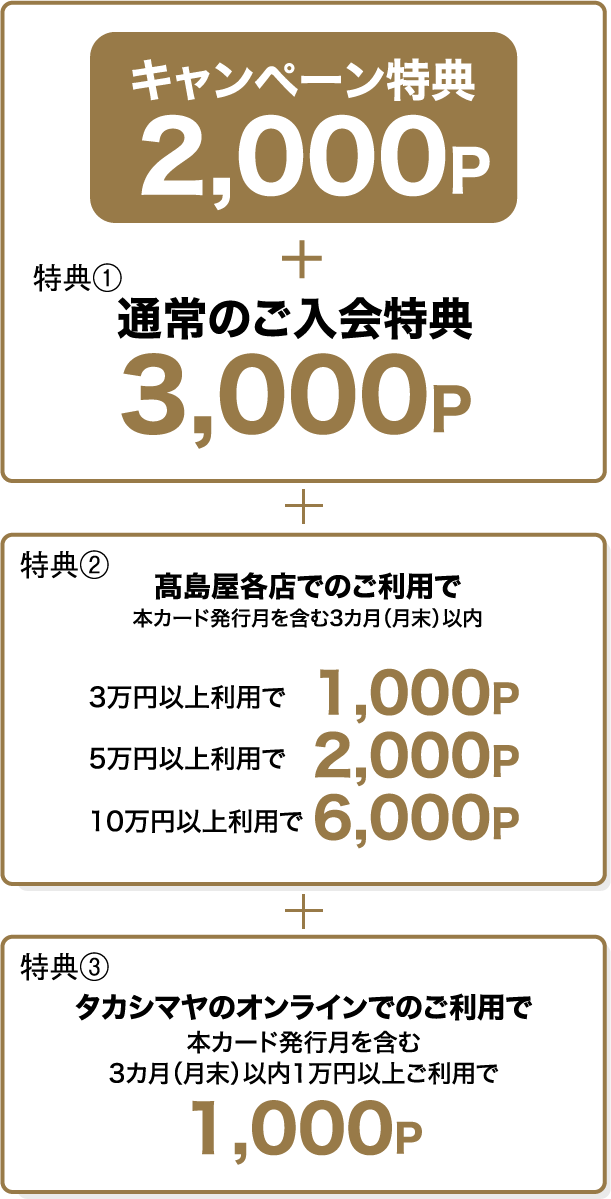 タカシマヤカード≪ゴールド≫へのお切り替えキャンペーン | 高島屋ファイナンシャル・パートナーズ株式会社