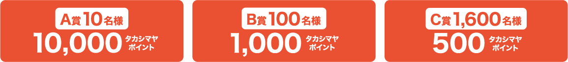 A賞：10名様に10,000タカシマヤポイント / B賞：100名様に1,000タカシマヤポイント / C賞：1,600名様に500タカシマヤポイント