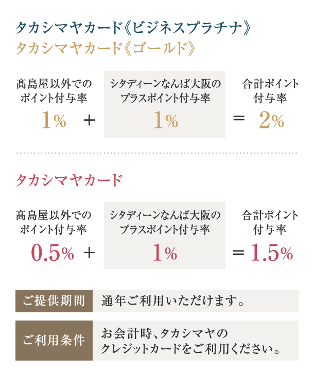 プラスポイントご優待