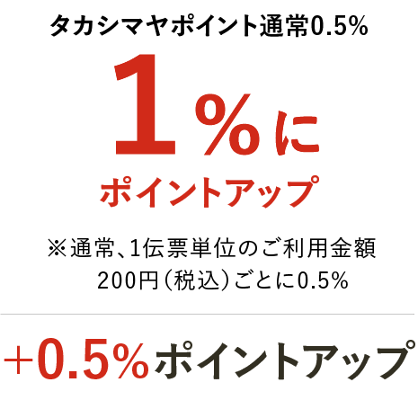 タカシマヤポイント通常0.5% 1%にポイントアップ ※通常1伝票単位のご利用金額 200円（税込）ごとに0.5%　＋0.5%ポイントアップ