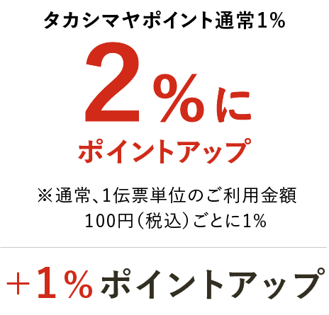 タカシマヤポイント通常1% 2%にポイントアップ ※通常1伝票単位のご利用金額 100円（税込）ごとに1%　＋1%ポイントアップ