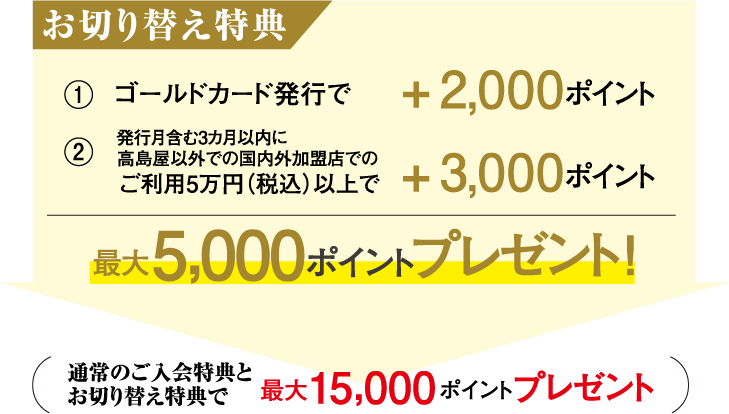 タカシマヤカード≪ゴールド≫へのお切り替え | 高島屋