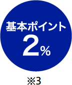 基本ポイント2%