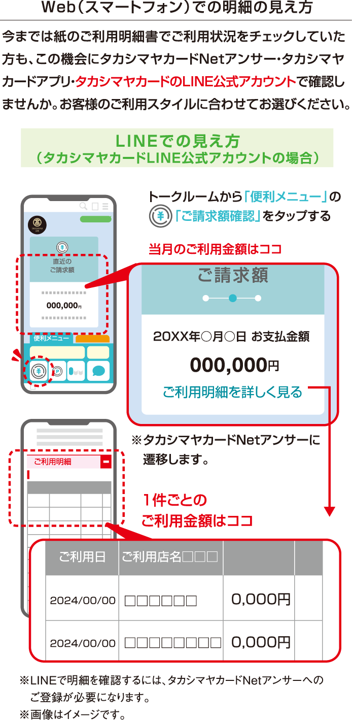 Web（スマートフォン）での明細の見え方