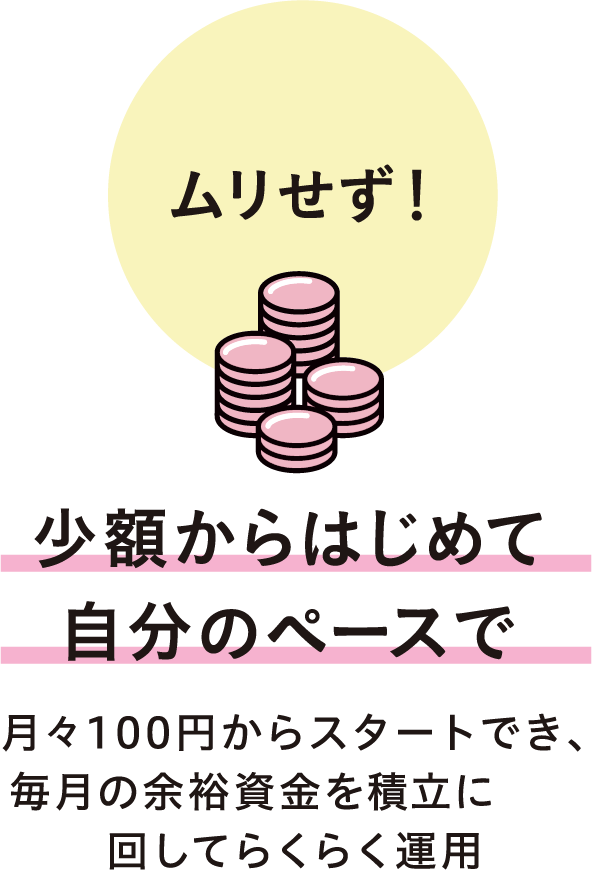 ムリせず! 少額からはじめて自分のペースで 月々100円からスタートでき、毎月の余裕資金を積立に回してらくらく運用